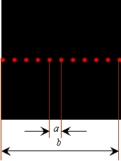 1-D beam splitting, fan-out element